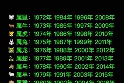 1974屬|1974年出生属什么生肖 1974年属虎是什么命